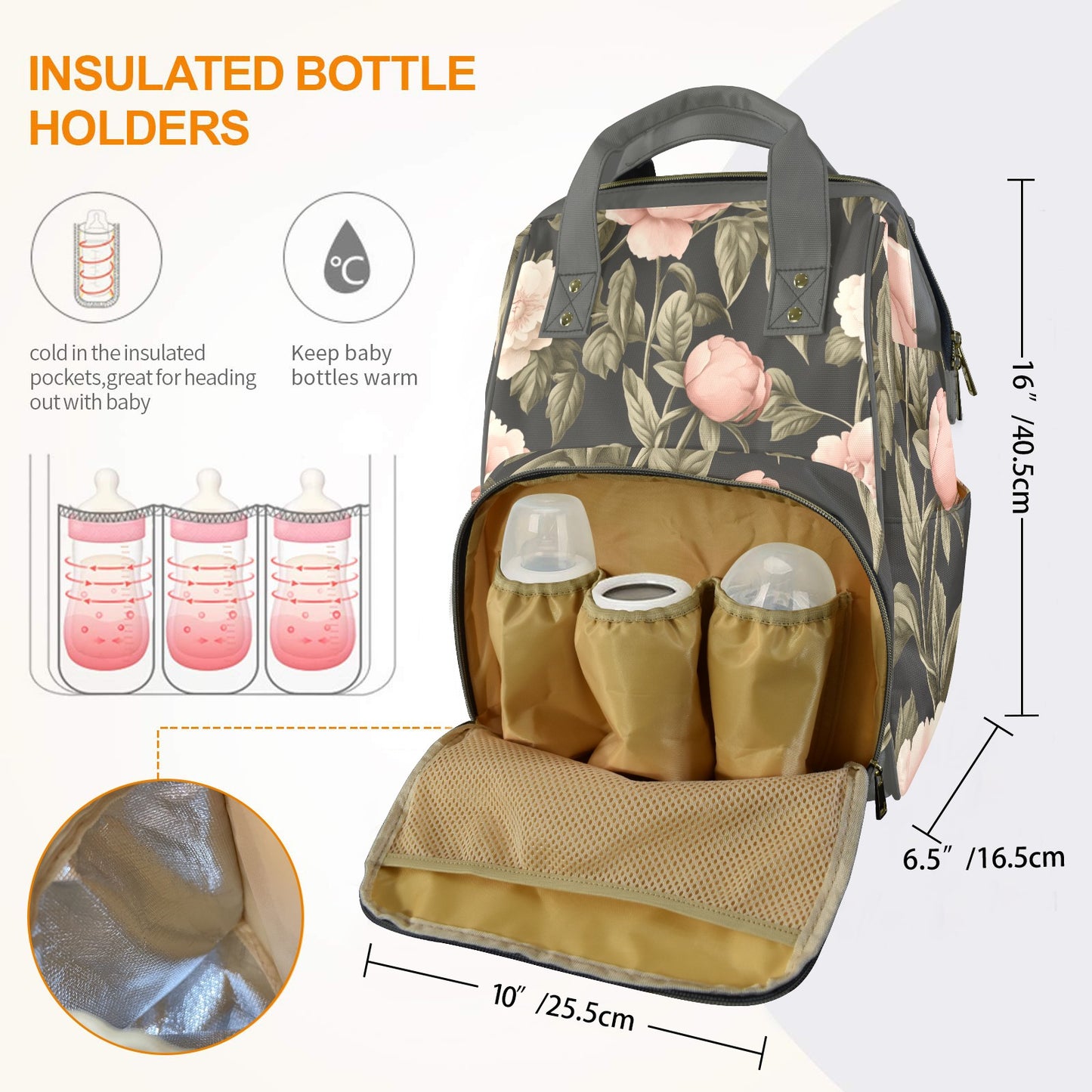 Midnight Victorian Bloom - Premium Multi-Function Travel Backpack