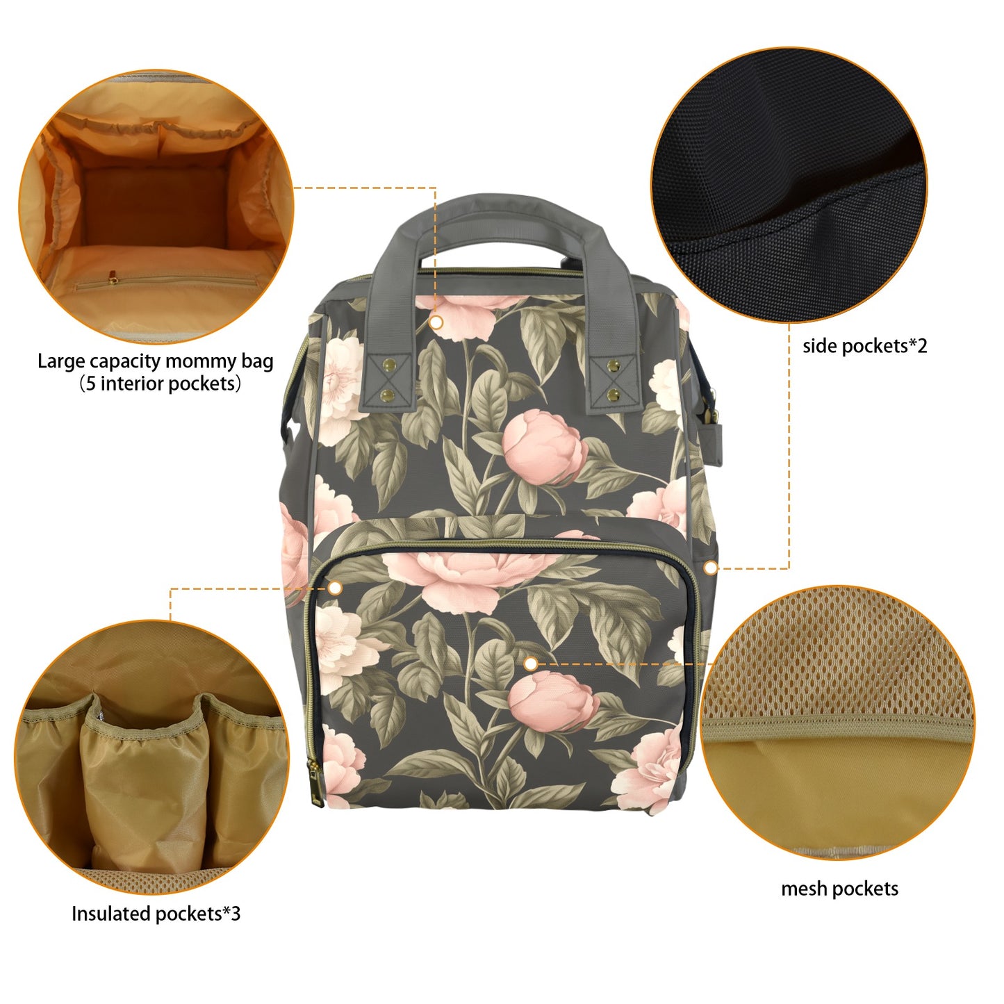 Midnight Victorian Bloom - Premium Multi-Function Travel Backpack